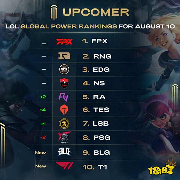 防守间切换 防守间切换