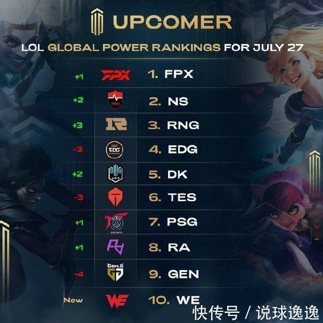 右路挑传